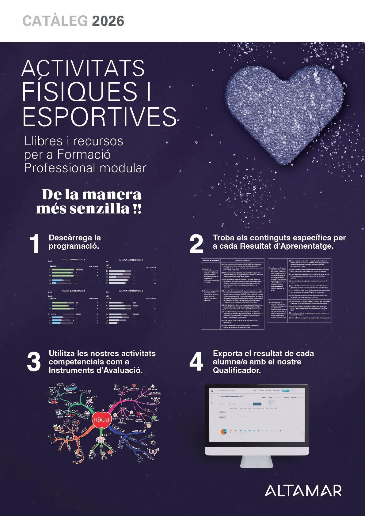 Activitats físiques