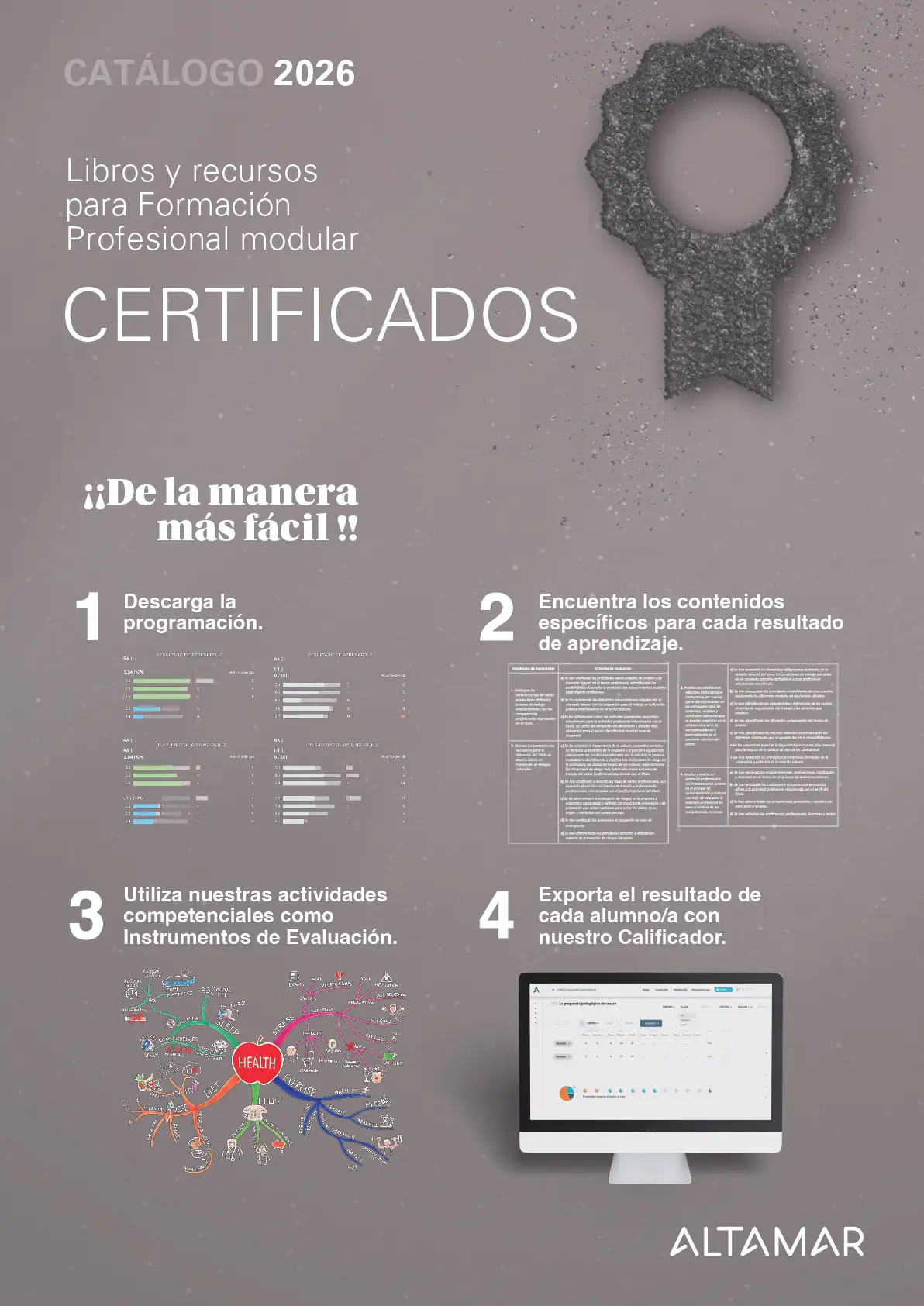 Certificados