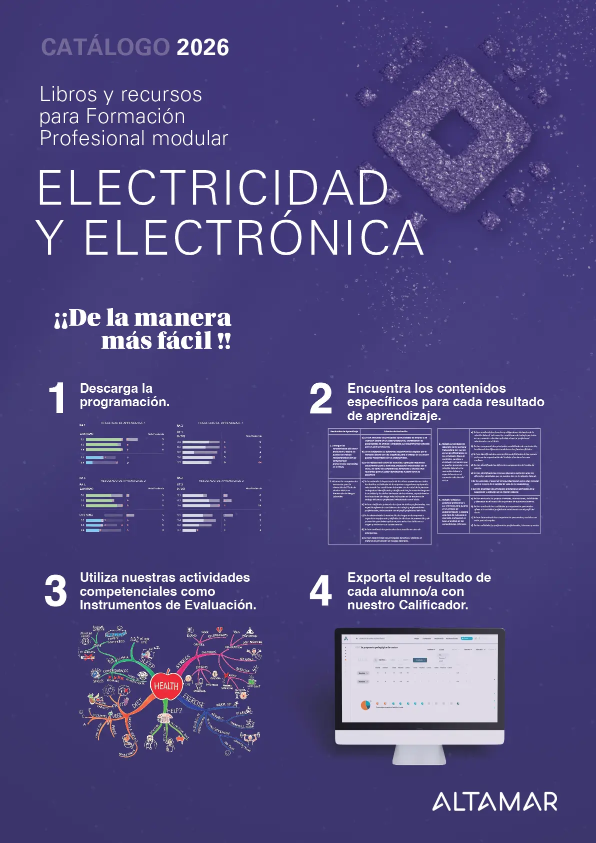 Electricidad