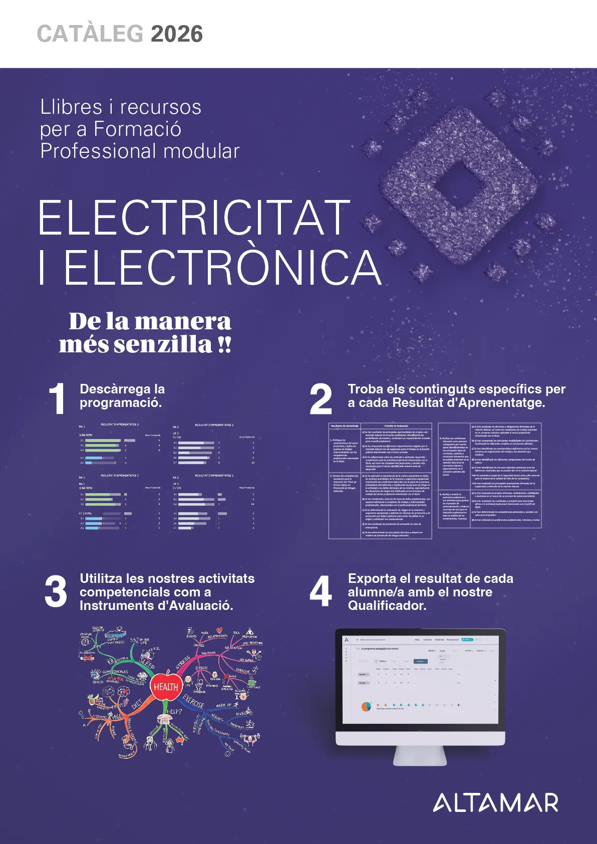 Electricitat
