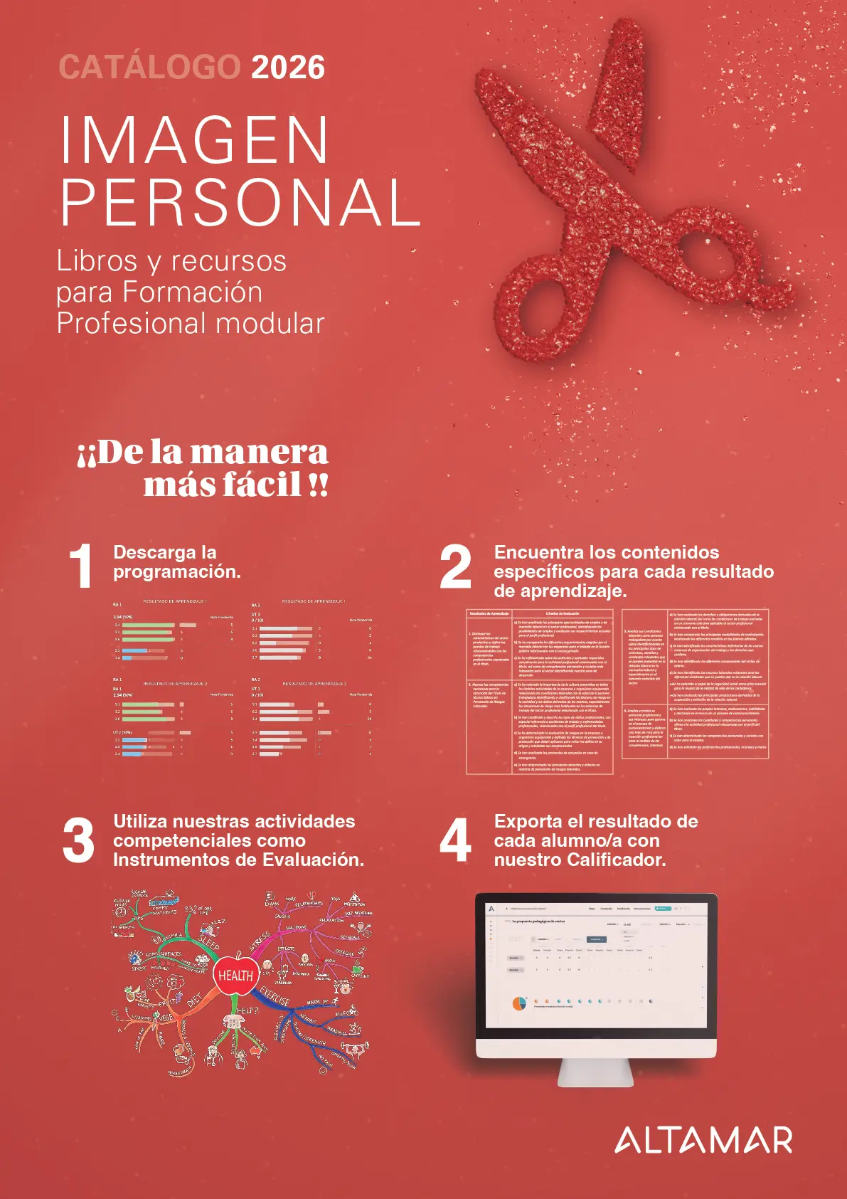 Imagen personal