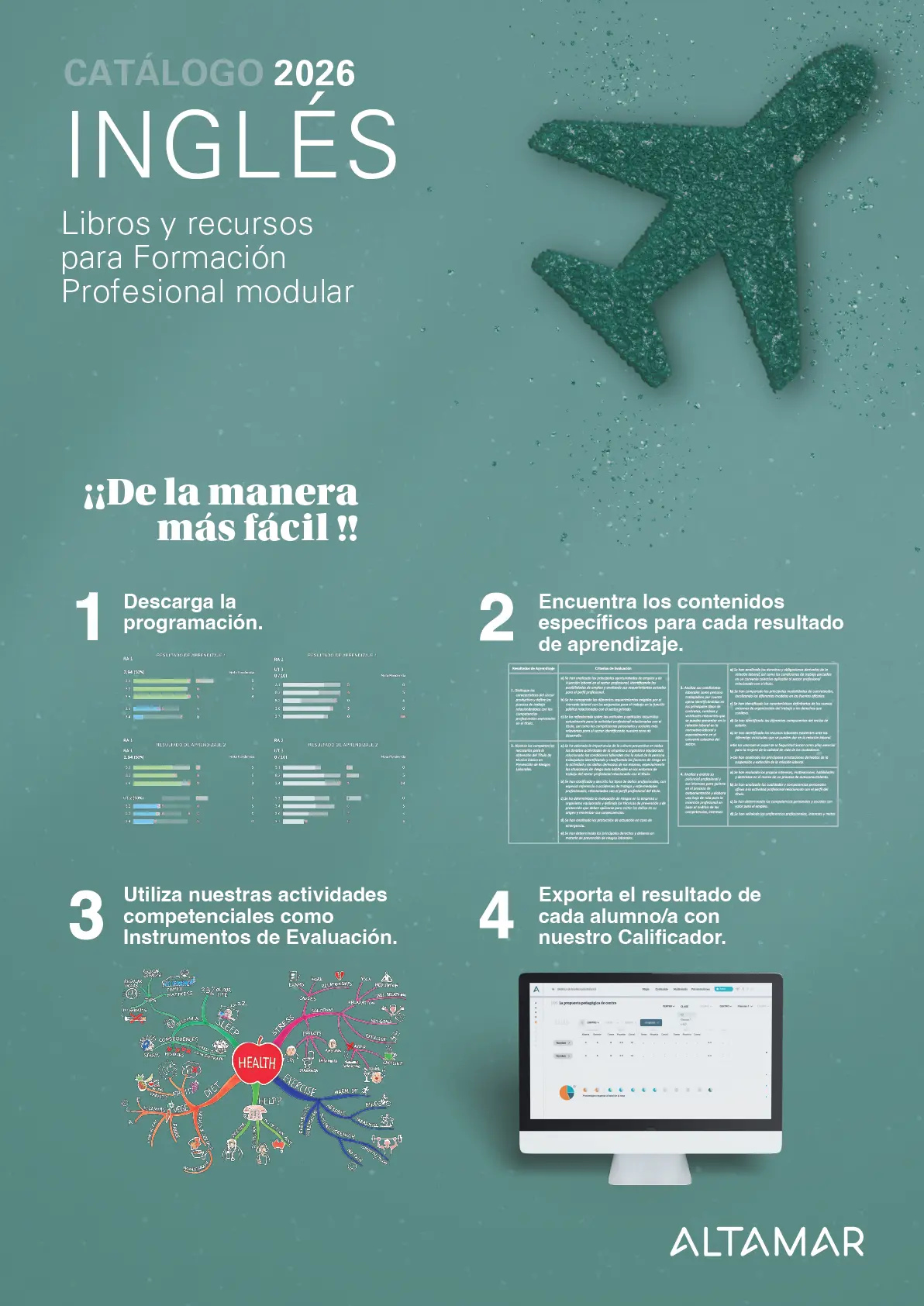Inglés FP