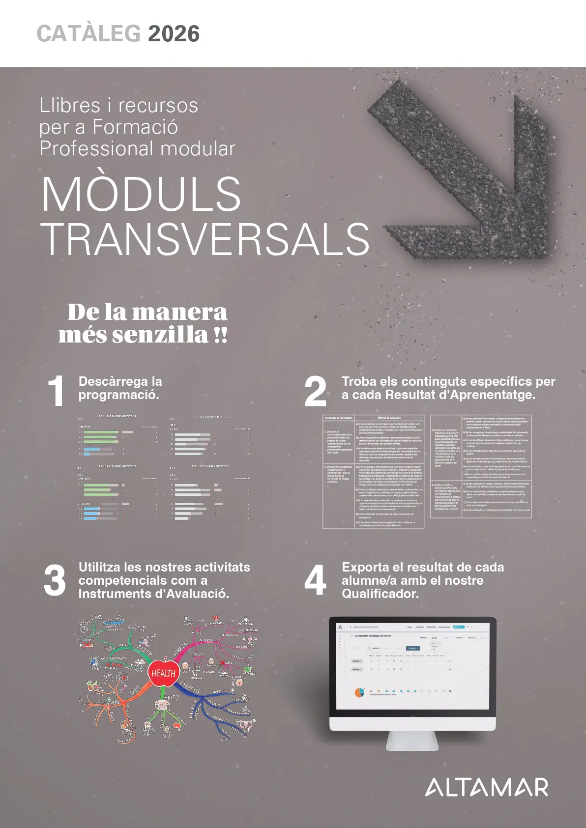 Mòduls transversals