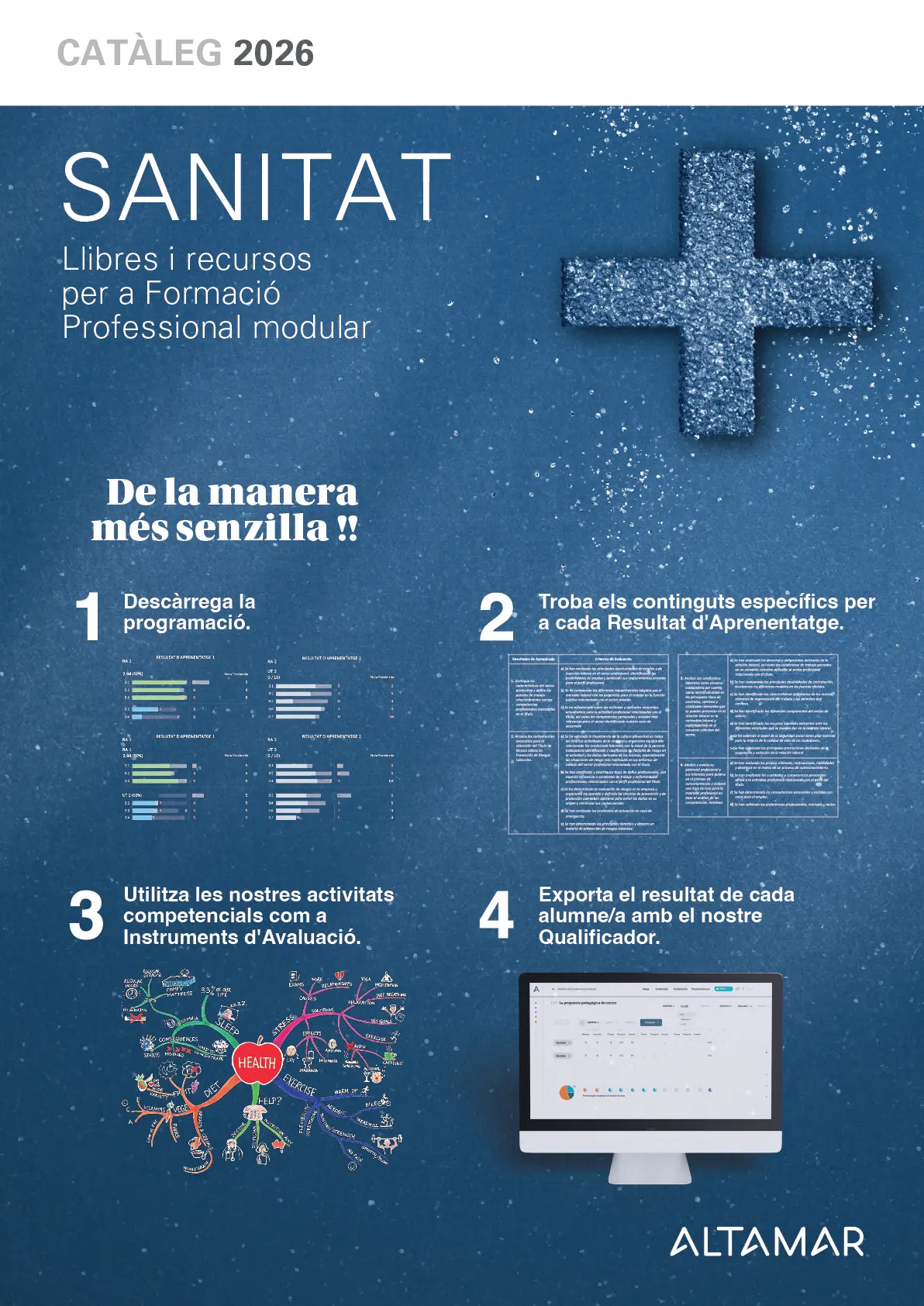 Sanitat