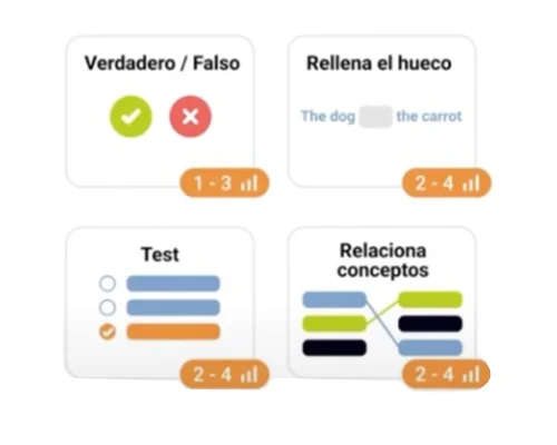 Actividades de repaso con Kai